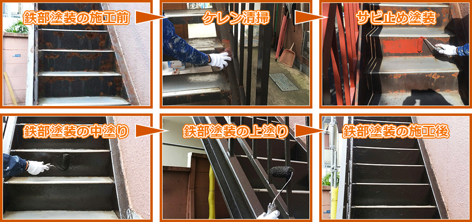 鉄骨階段のサビ止め塗装工事の施工の流れ