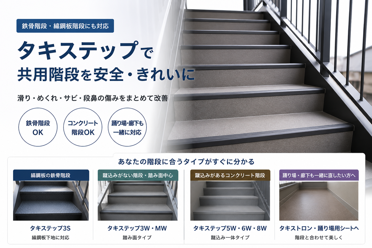 マンション共用階段のタキステップ工事