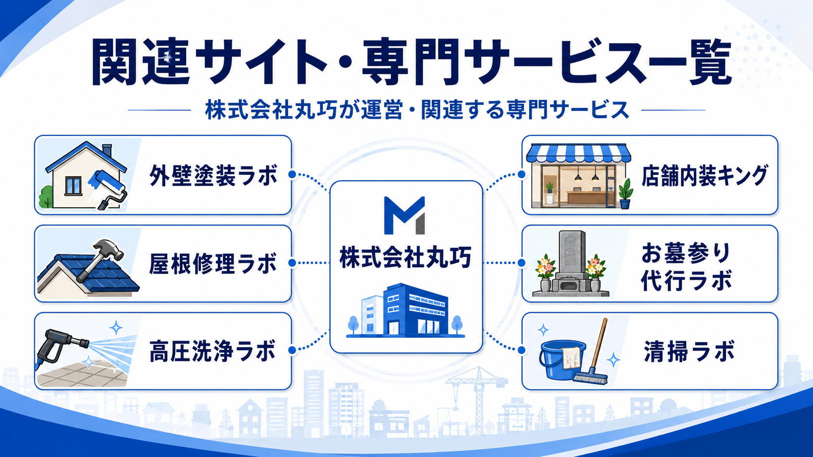 関連サイト・専門サービス一覧