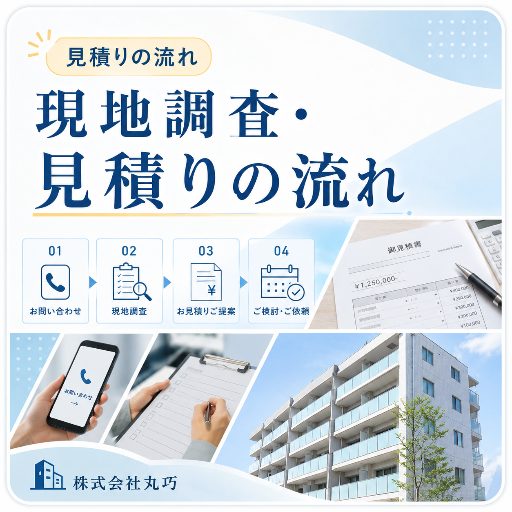 現地調査・見積りの流れ|株式会社丸巧