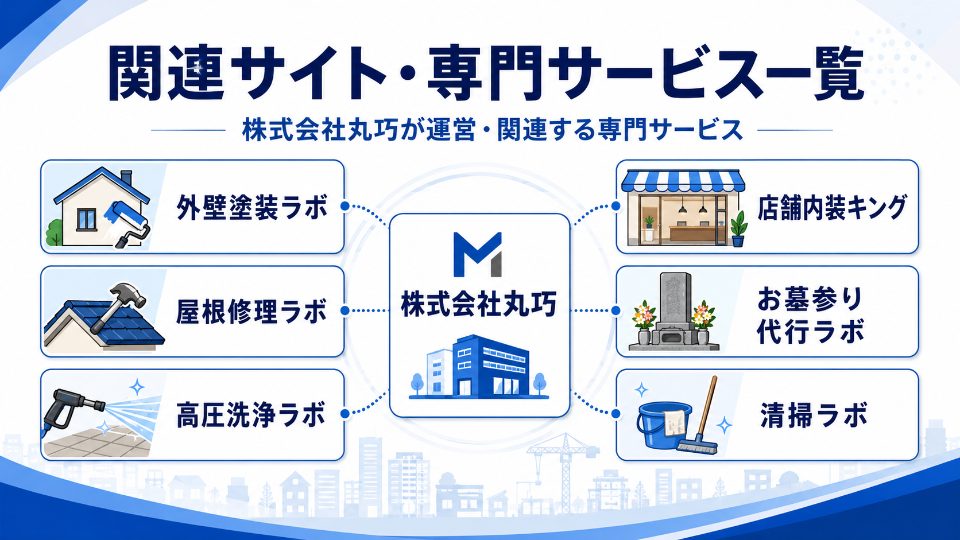 関連サイト・専門サービス一覧